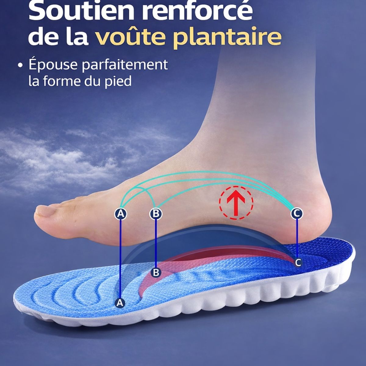 Semelle orthopédique de sport