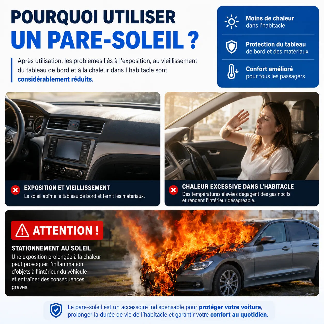 Pare-Soleil Voiture ThermoShield | Pare soleil voiture