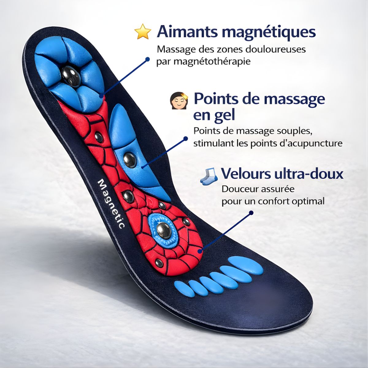 Semelle Orthopédique