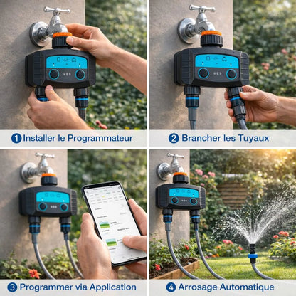 Programmateur d’Arrosage Automatique