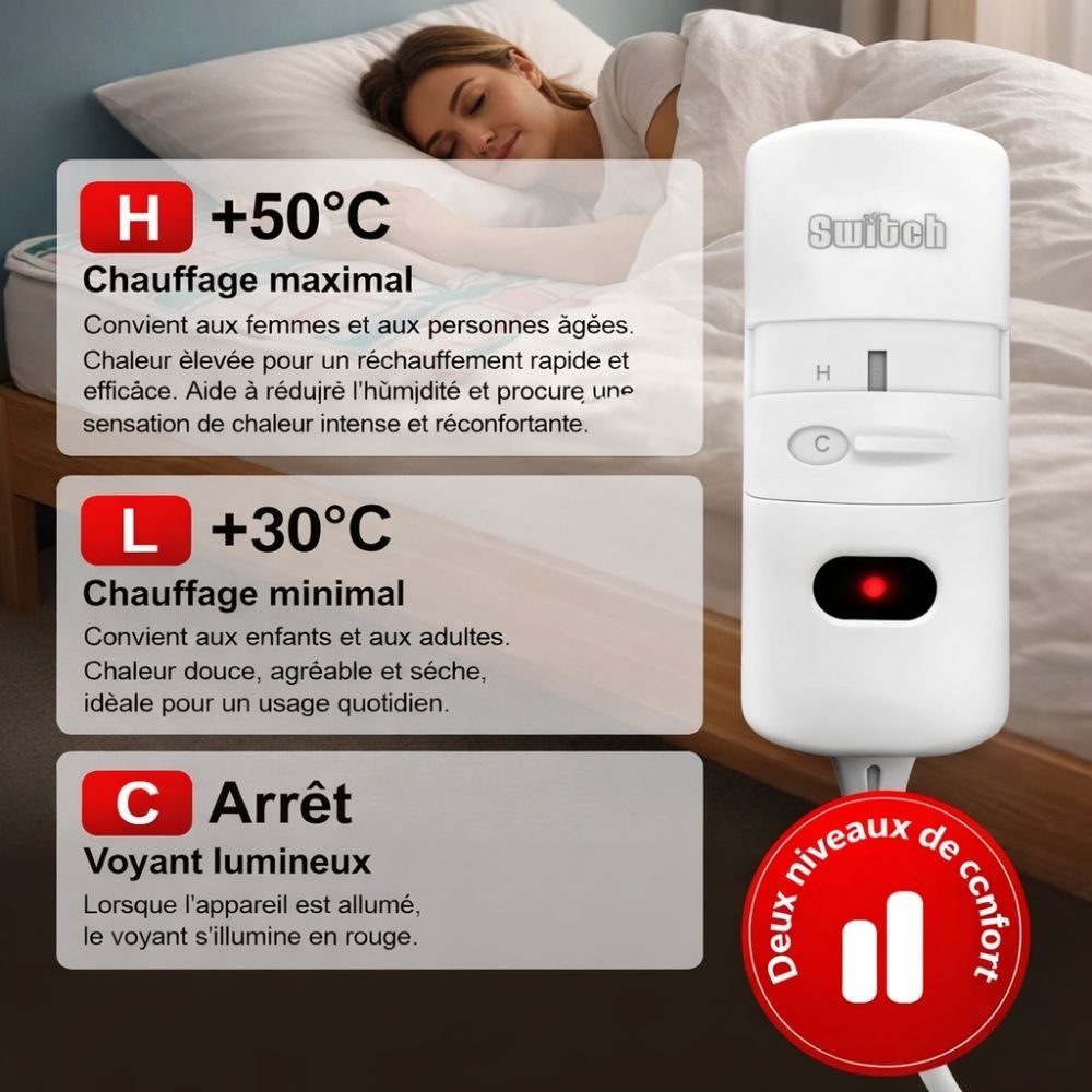 Couverture chauffante électrique