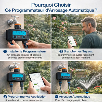 Programmateur d’Arrosage Automatique