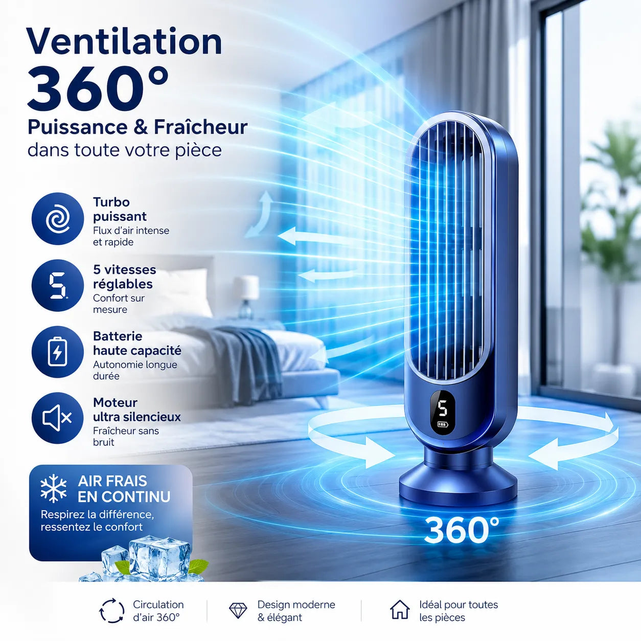 AeroMax | Ventilateur Rafraichisseur d Air Portable USB Double Moteur – Climatiseur Mobile