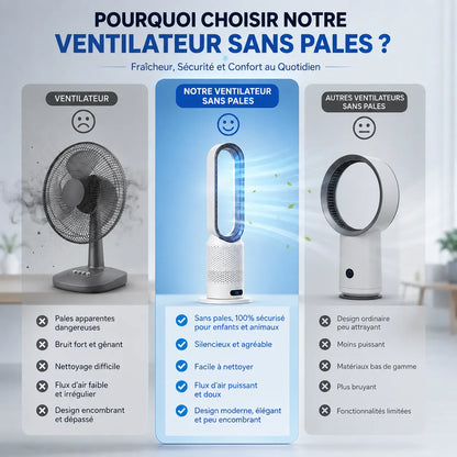 ArcticFlow | Ventilateur Brumisateur Refroidisseur d'Air Climatiseur Mobile Sans Pales