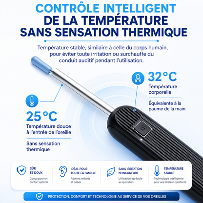 Otoscan | Nettoyeur d’Oreille Intelligent avec Caméra HD WiFi