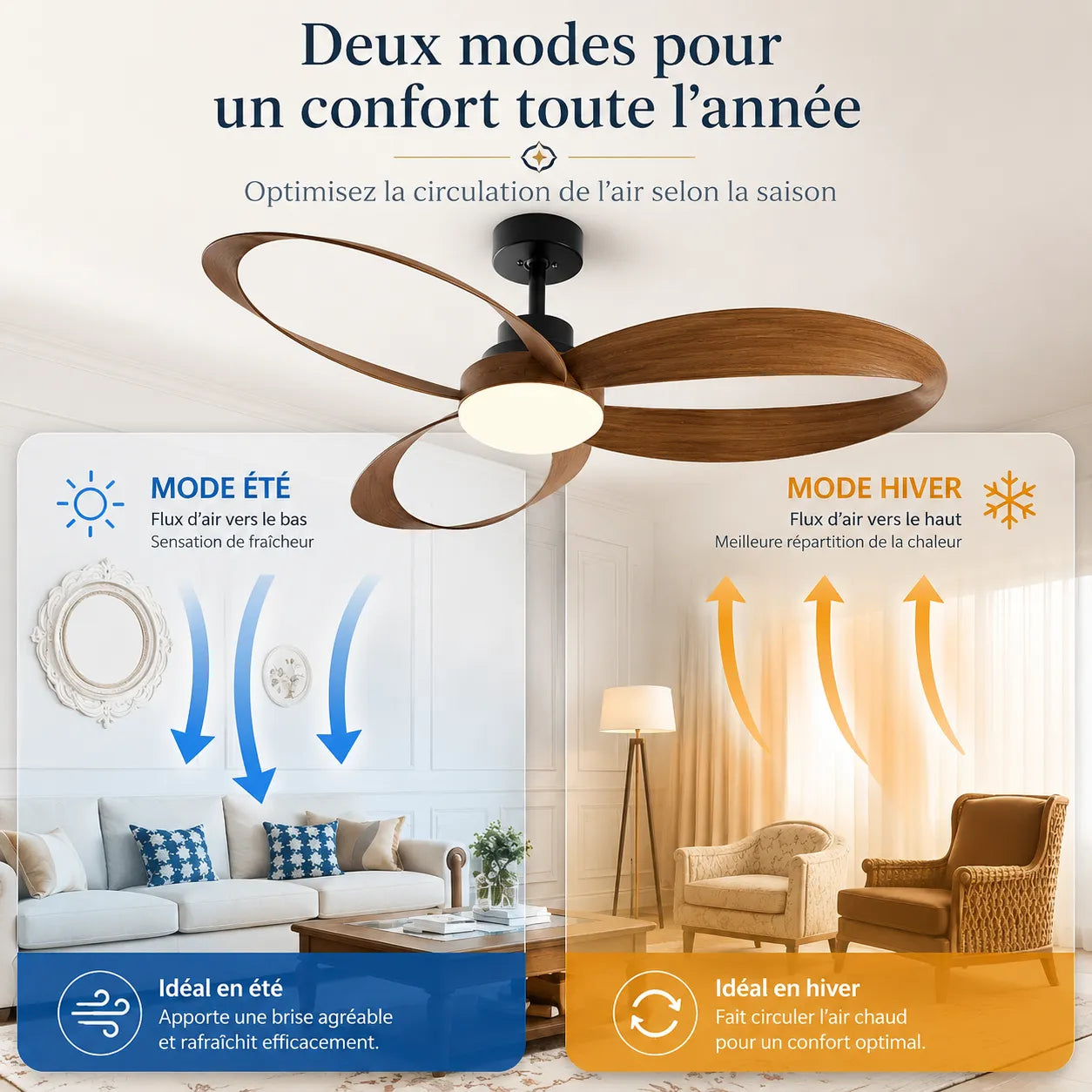 AéroLume | Ventilateur de Plafond LED Silencieux avec Pales en Bois