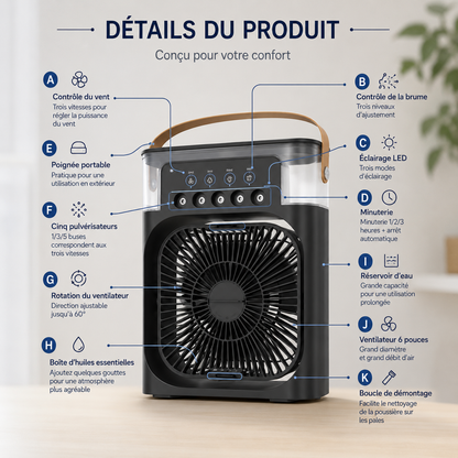 CoolMist | Climatiseur Mobile Sans Évacuation Silencieux 3-en-1