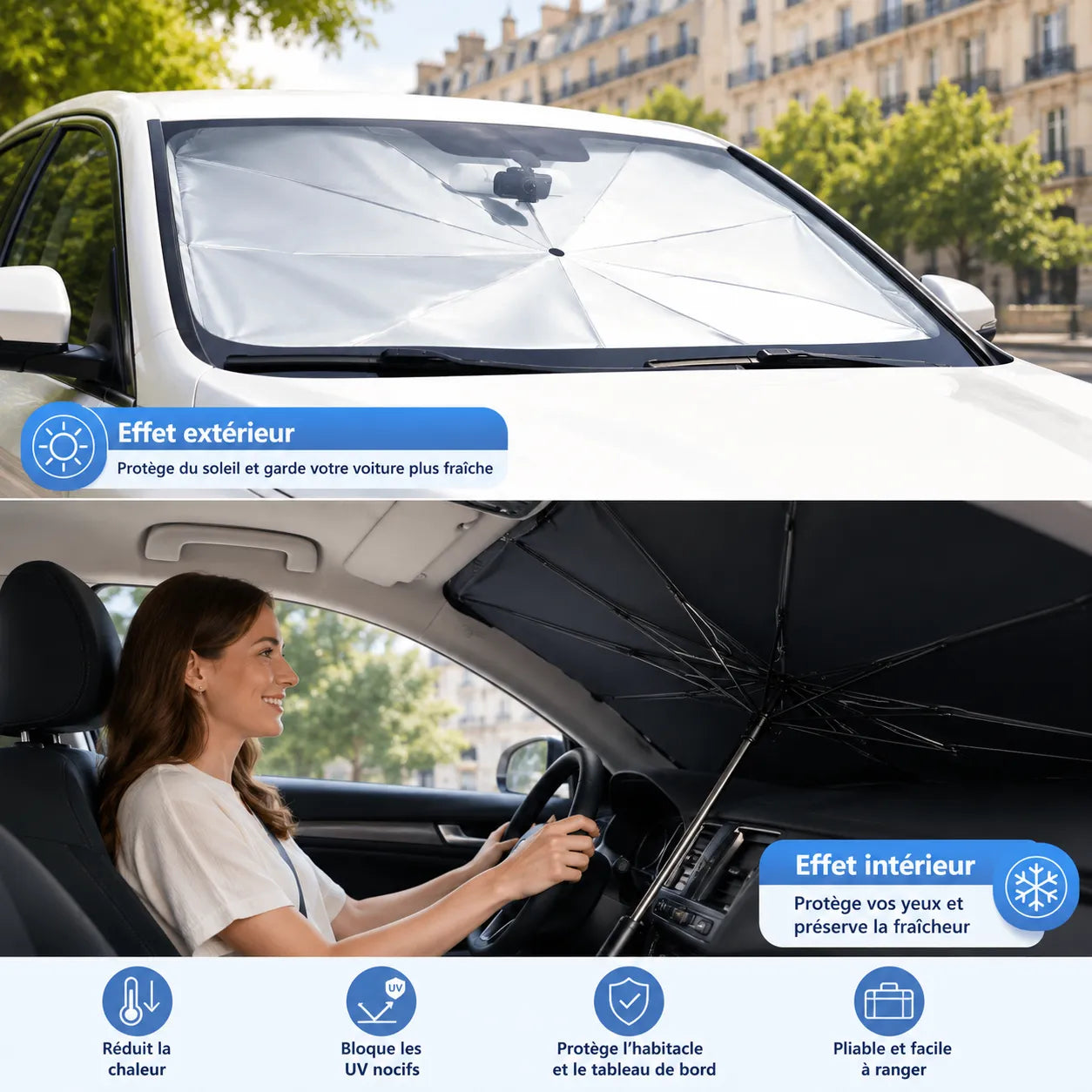 Pare-Soleil Voiture ThermoShield | Pare soleil voiture pliable anti-UV universel