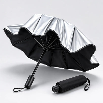 Pare-Soleil Voiture ThermoShield | Pare soleil voiture pliable anti-UV universel