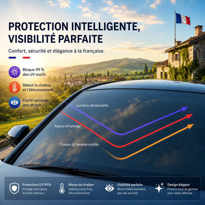 Pare-Soleil Voiture ThermoShield | Pare soleil voiture