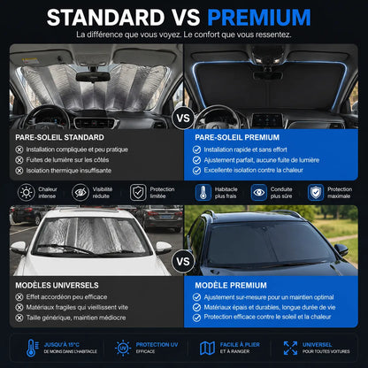 Pare-Soleil Voiture ThermoShield | Pare soleil voiture