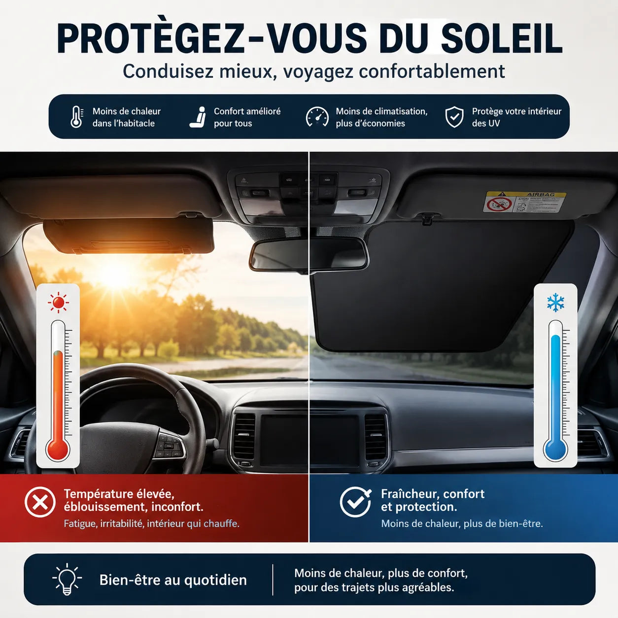 Pare-Soleil Voiture ThermoShield | Pare soleil voiture