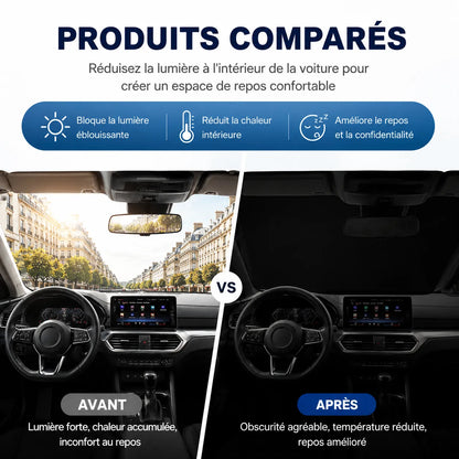 Pare-Soleil Voiture ThermoShield | Pare soleil voiture