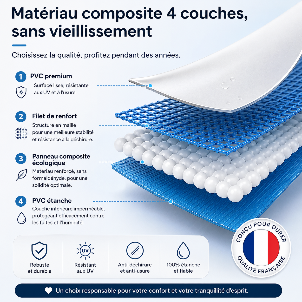 Piscine Gonflable AquaLuxe | Piscine gonflable adulte familiale pliable