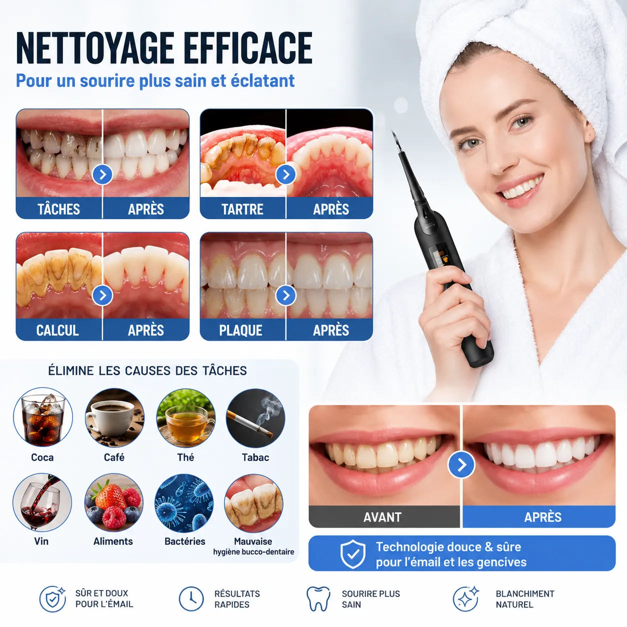 DentaClean Pro | Détartreur Dentaire Électrique à Ultrasons avec 5 Intensités