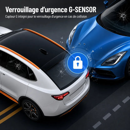DashGard Pro CX360 | Dashcam Voiture 360° Full HD avec Vision Nocturne