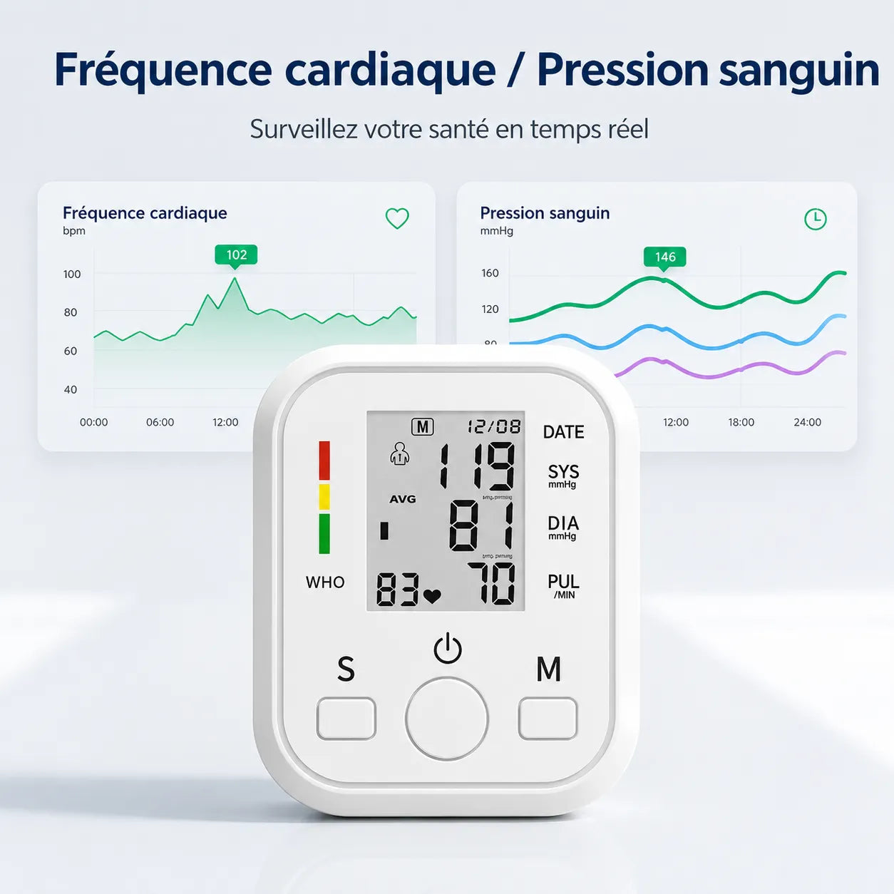 CardioSense | Tensiomètre électronique avec écran LCD et mémoire double utilisateur