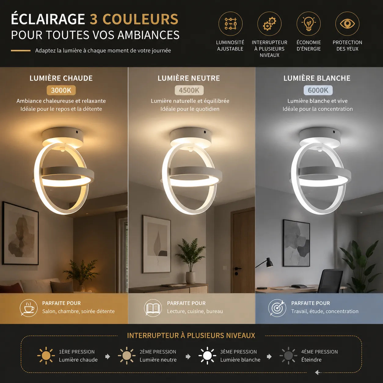 ORBÉLIA™ Moderne | Plafonnier à LED Design avec lumière 3 couleurs