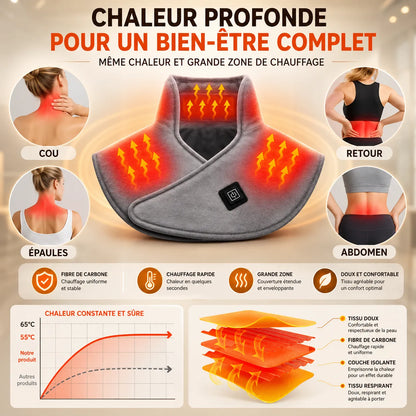 Masseur Cervical Chauffant USB MÉLIA™ | Massage nuque
