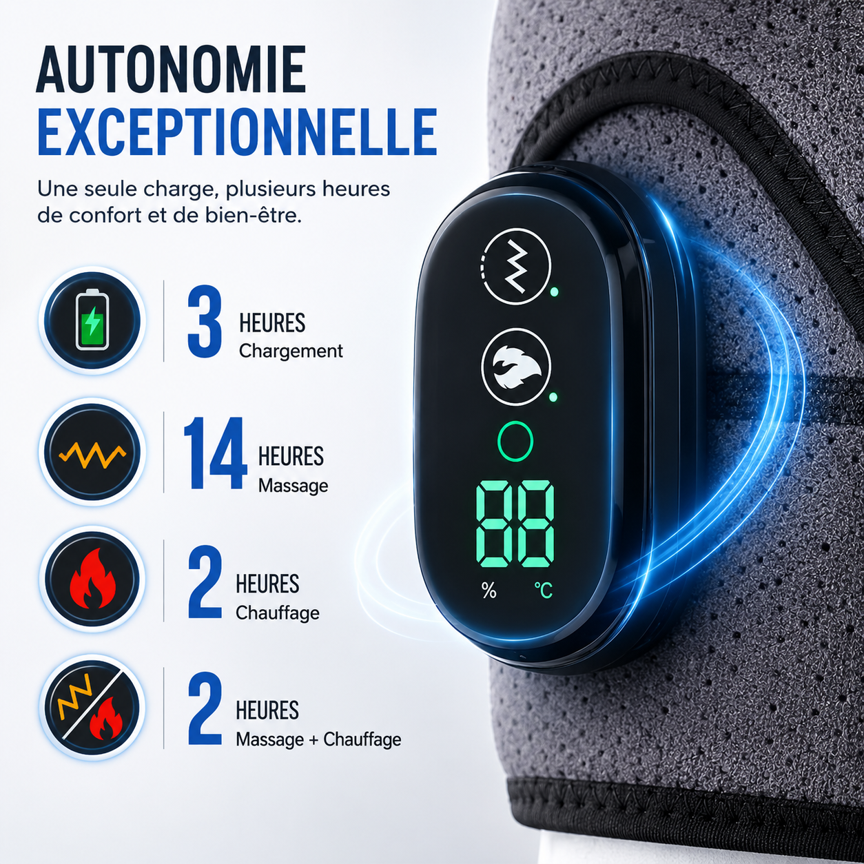 Masseur Cervical Chauffant THERMOFLEX™ | Massage nuque épaules