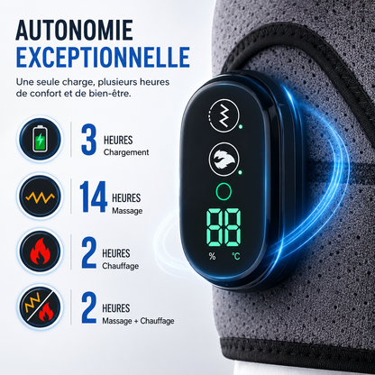 Masseur Cervical Chauffant THERMOFLEX™ | Massage nuque épaules