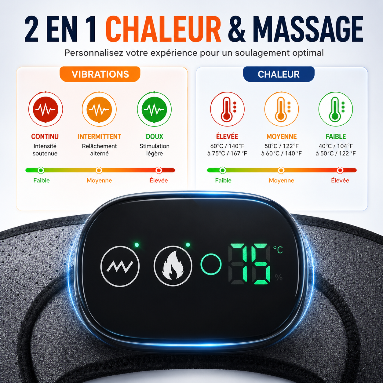 Masseur Cervical Chauffant THERMOFLEX™ | Massage nuque épaules