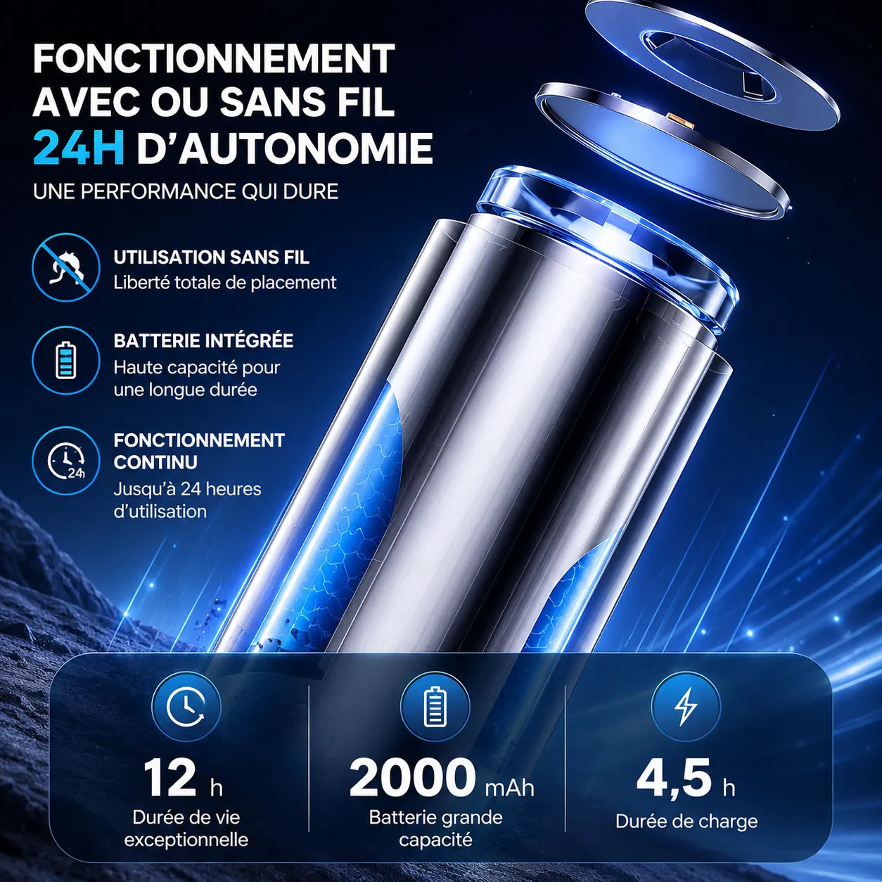 Ventilateur Portable Airéna | Ventilateur mural rechargeable silencieux 3 vitesses