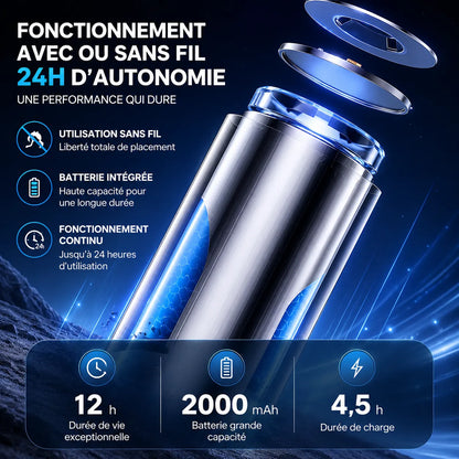 Ventilateur Portable Airéna | Ventilateur mural rechargeable silencieux 3 vitesses