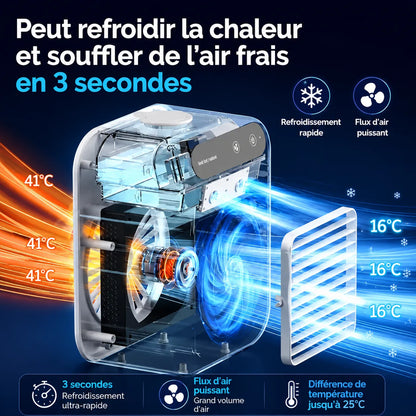 Refroidisseur d’Air Portable Glacéo | Ventilateur brumisateur rechargeable