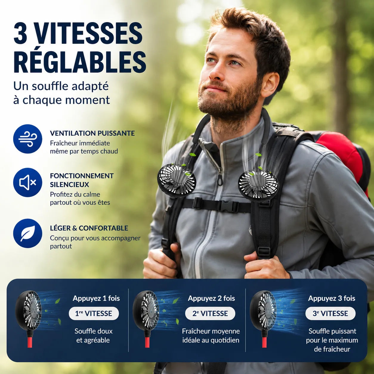 Ventilateur de Cou Portable AirFlex | ventilateur portable rechargeable USB 3 vitesses