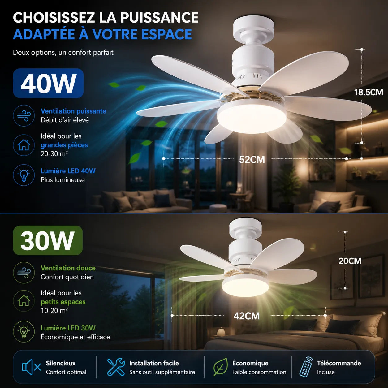 Plafonnier ÉoliaLED | Lustre ventilateur — Plafonnier ventilateur LED télécommande