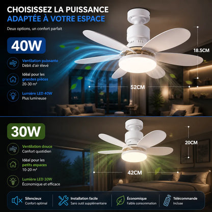 Plafonnier ÉoliaLED | Lustre ventilateur — Plafonnier ventilateur LED télécommande