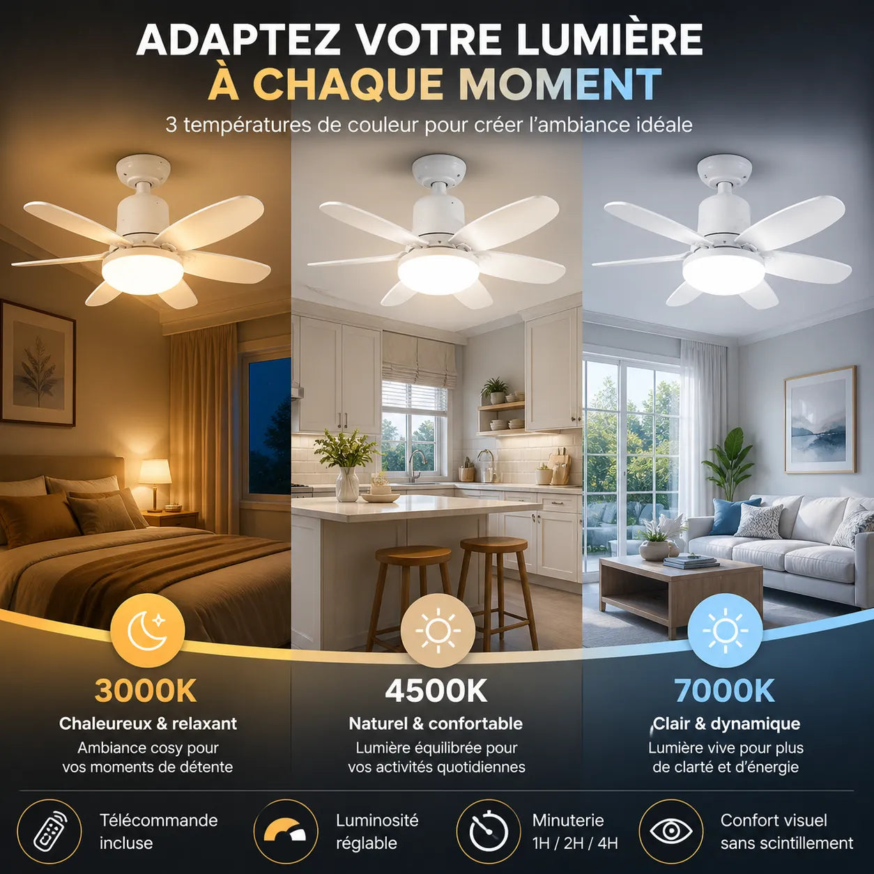 Plafonnier ÉoliaLED | Lustre ventilateur — Plafonnier ventilateur LED télécommande
