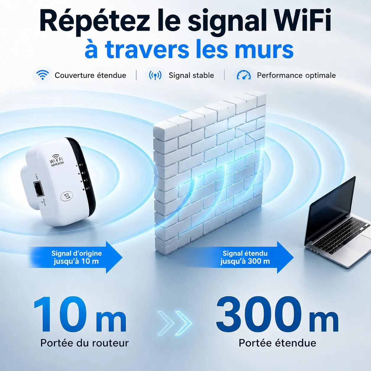 WaveLink™ Compact | repeteur wifi et amplificateur WiFi