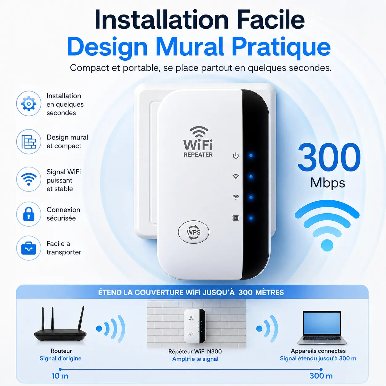 WaveLink™ Compact | repeteur wifi et amplificateur WiFi