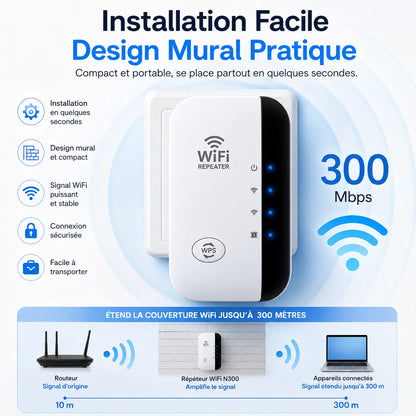 WaveLink™ Compact | repeteur wifi et amplificateur WiFi