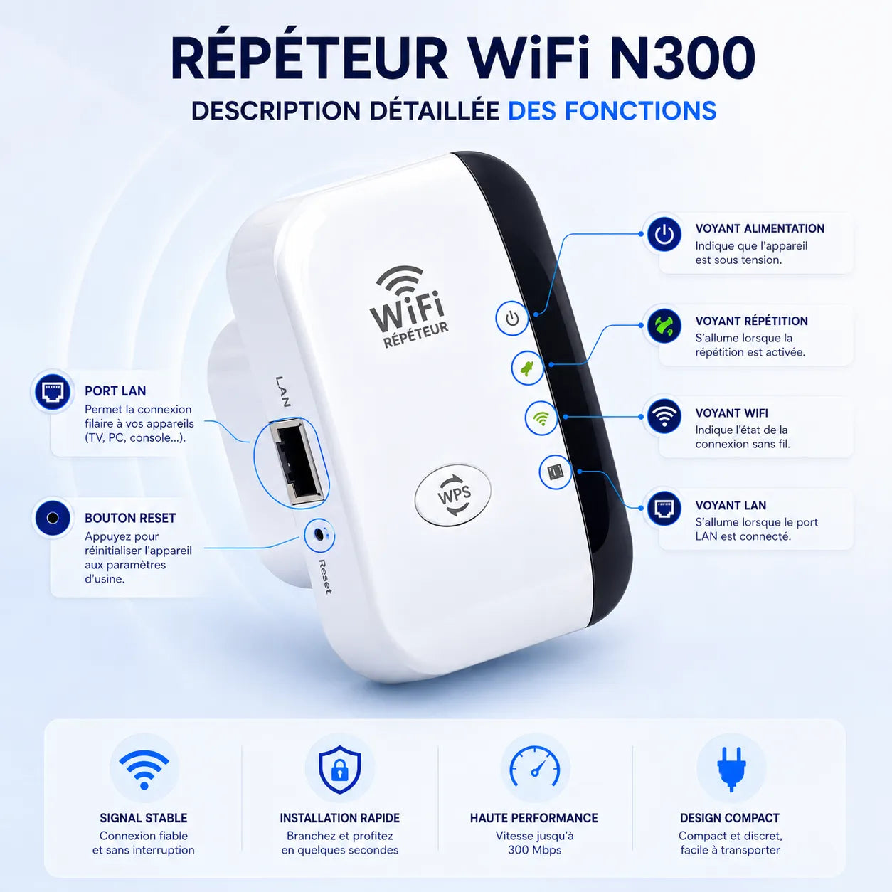 WaveLink™ Compact | repeteur wifi et amplificateur WiFi