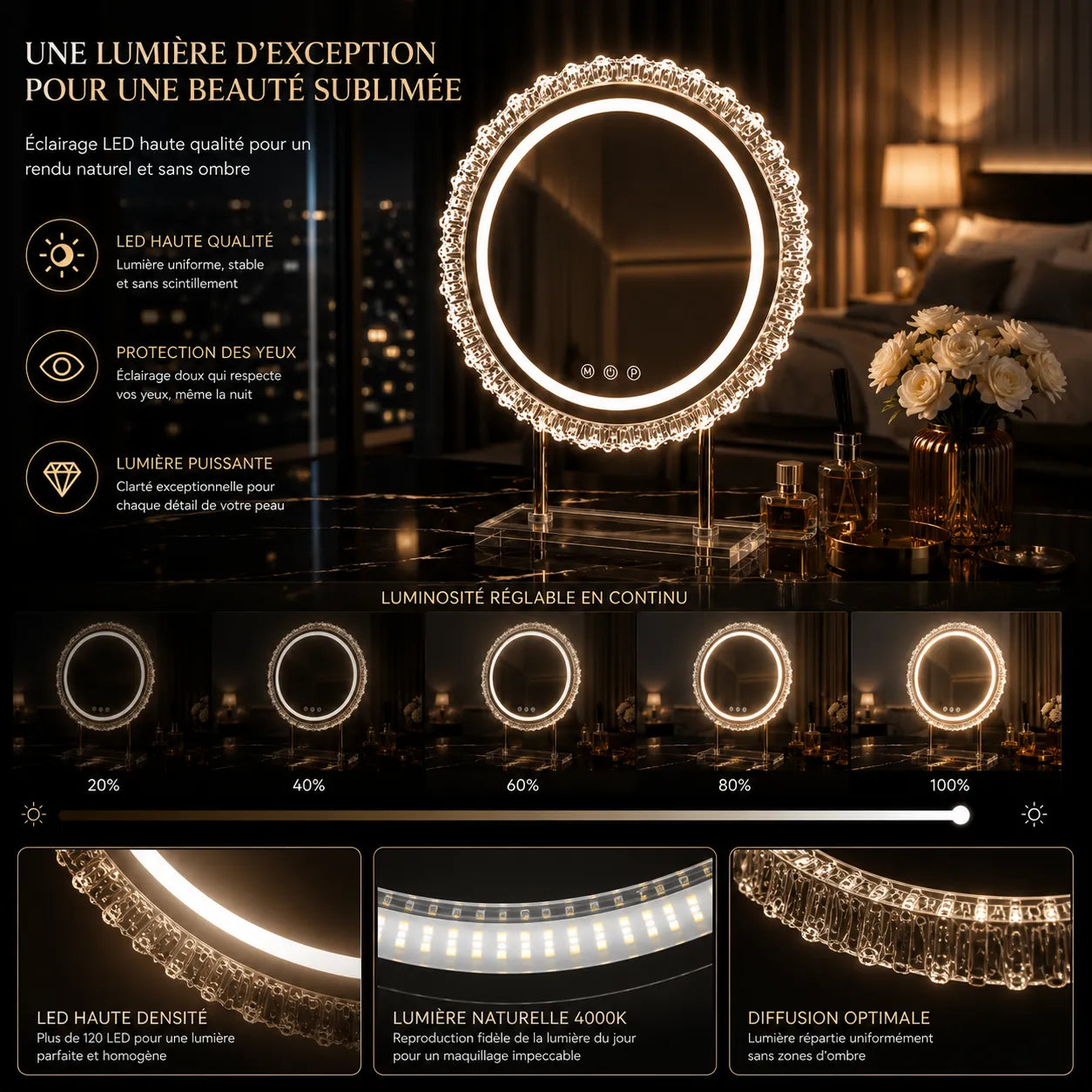 ÉLÉNORA™ Élégance | Miroir Maquillage LED pour les coiffeuses