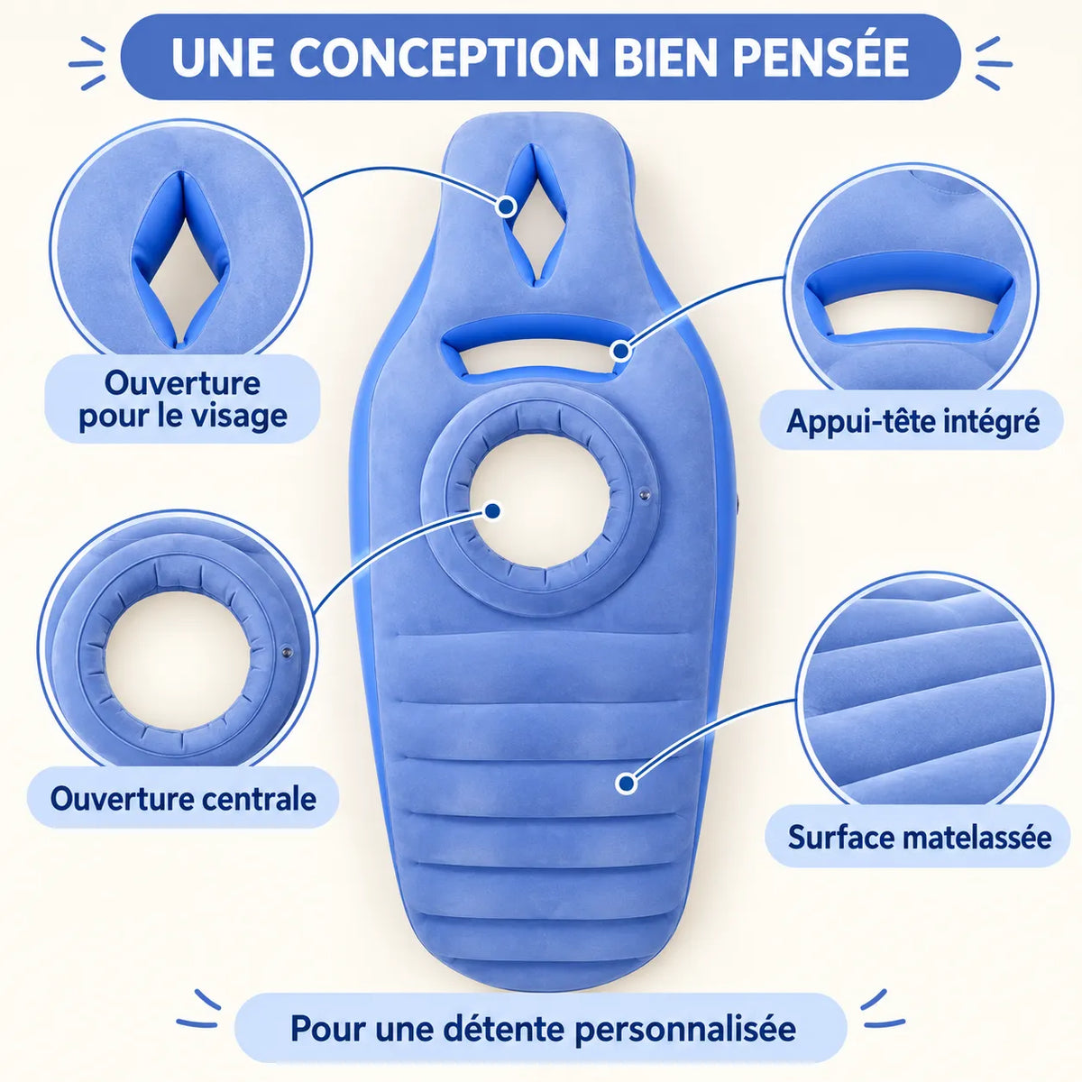 Coussin de grossesse gonflable | Matelas de maternité avec ouverture ventrale