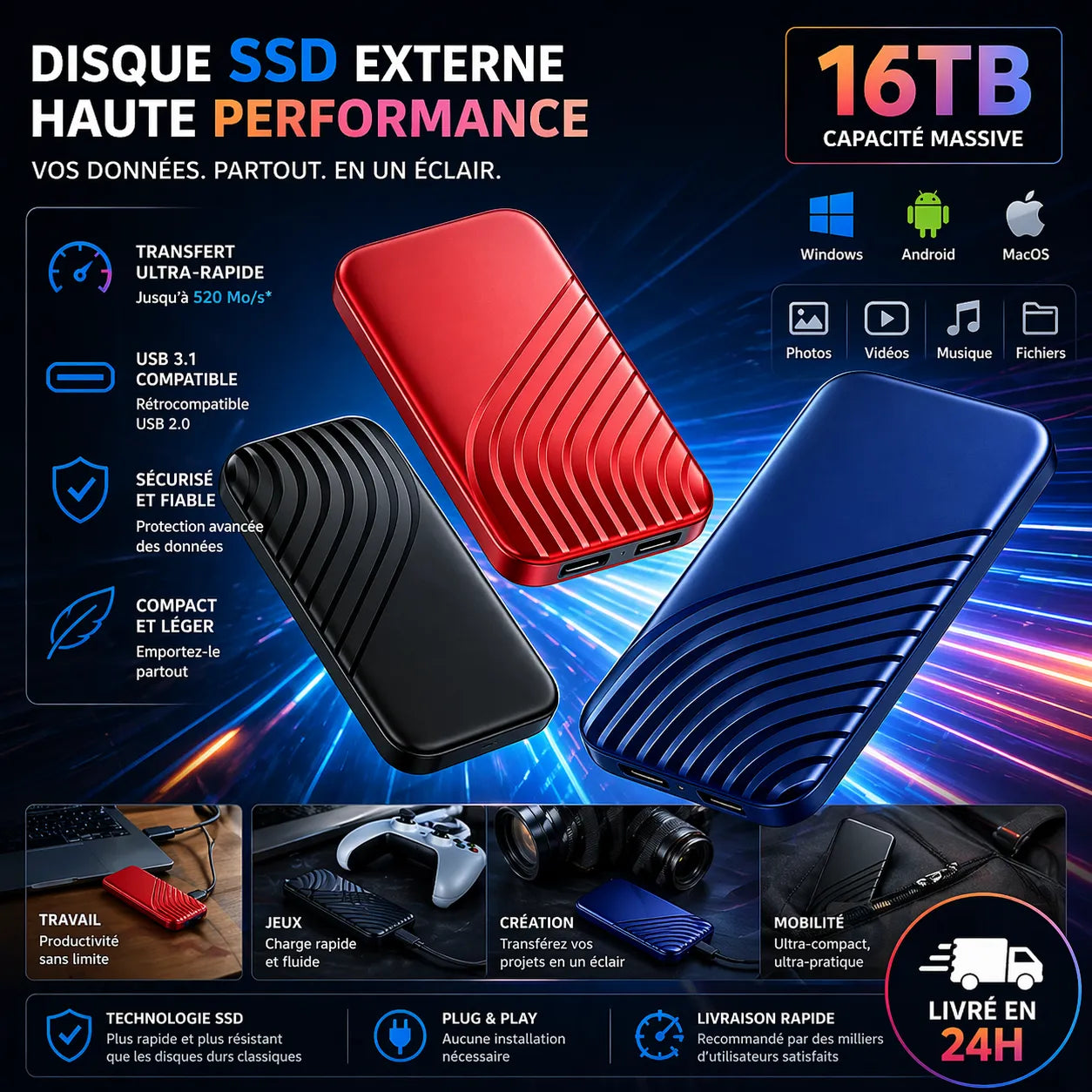 SSD Disque Dur Swift Vault Pro | Disqu e dur externe ssd 2 To USB 3.1 Haute Vitesse