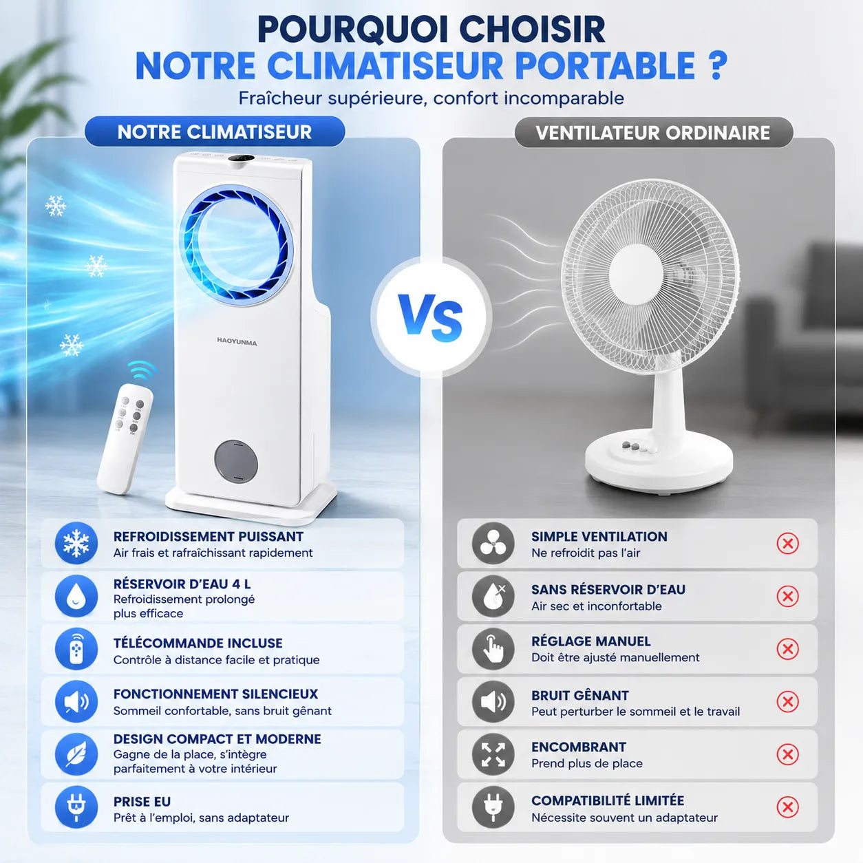 FrostTower | Ventilateur Brumisateur Refroidisseur d'Air Climatiseur Mobile 4L