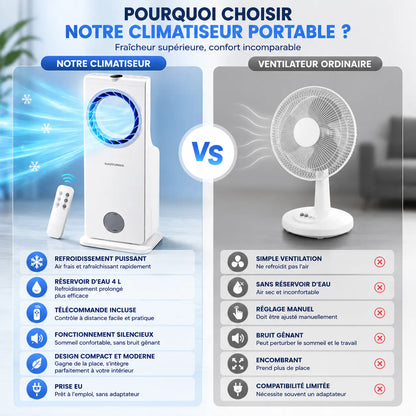 FrostTower | Ventilateur Brumisateur Refroidisseur d'Air Climatiseur Mobile 4L