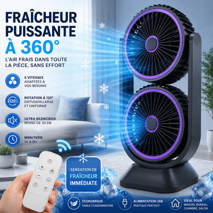 TwinBreeze | Ventilateur de Bureau Double Tête Rechargeable USB