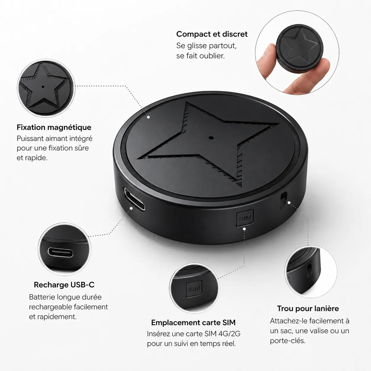 Mini Traceur GPS Magnétique | Localisateur compact pour objets et bagages