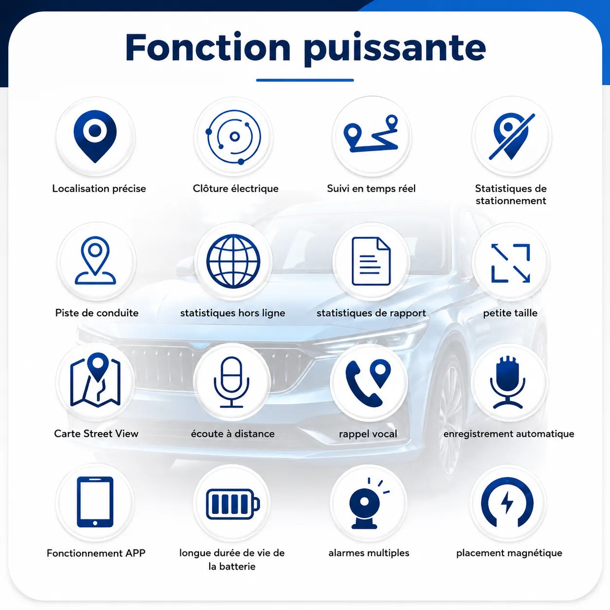 Mini Traceur GPS Magnétique | Localisateur compact pour objets et bagages