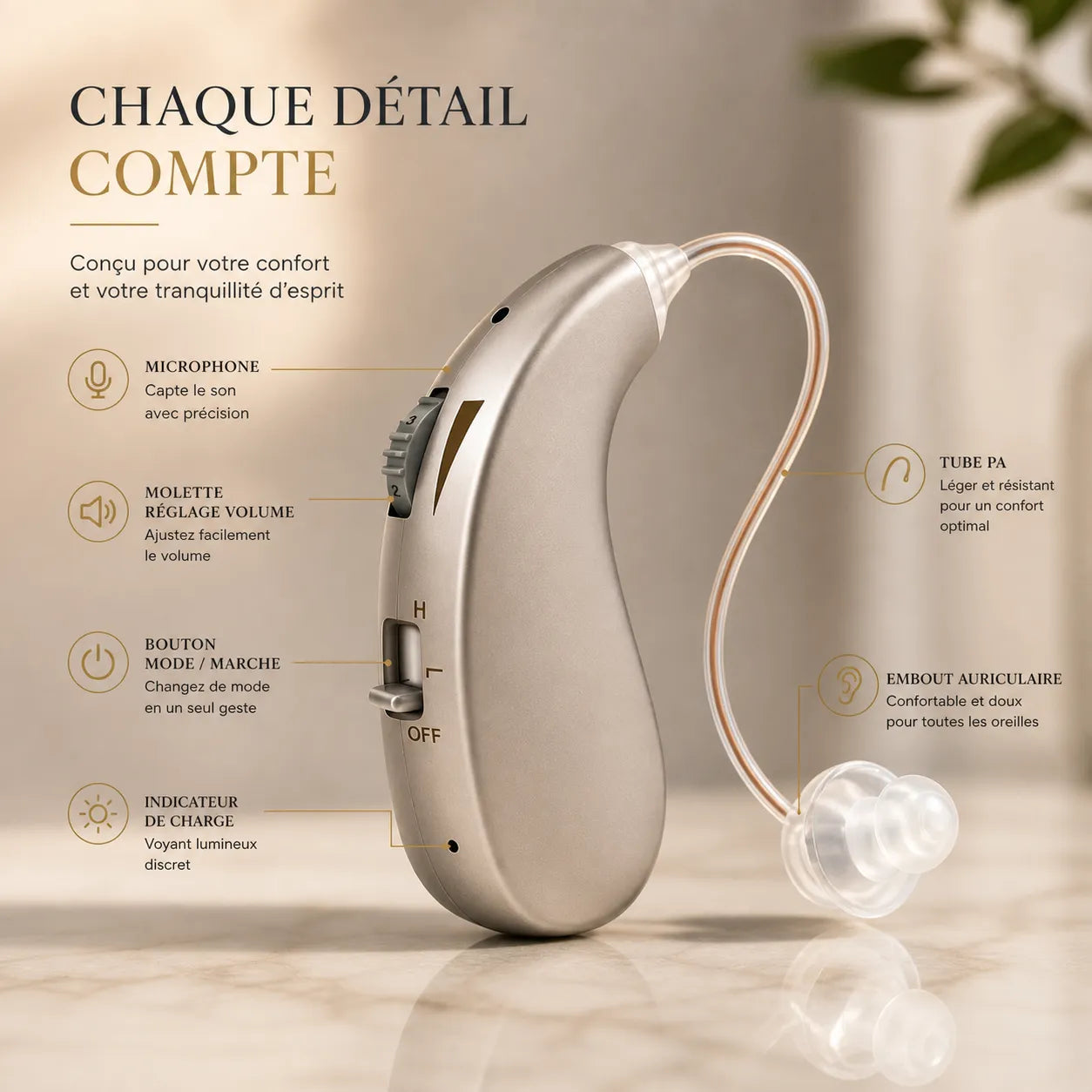 Appareils Auditifs SoundClear™ – Invisibles & Rechargeables Simples à Porter