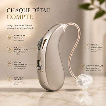 Appareils Auditifs SoundClear™ – Invisibles & Rechargeables Simples à Porter