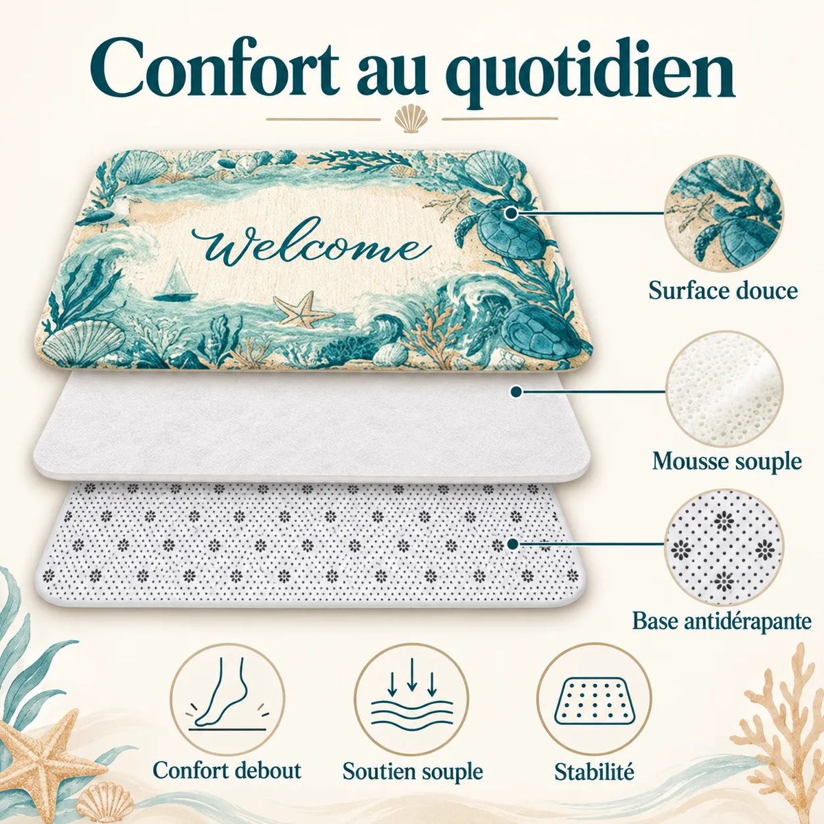 Tapis d'Entrée Coastal Marina | Paillasson doux à motif tortue marine, antidérapant et absorbant