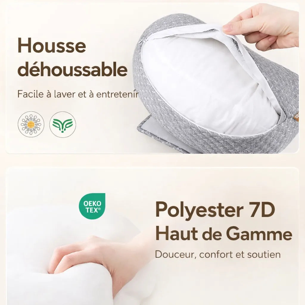 Coussin de Grossesse Ergonomique