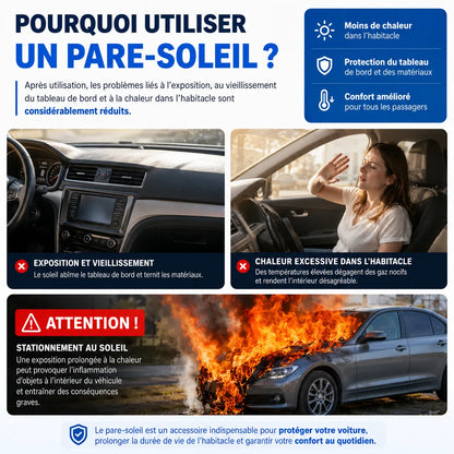 Pare-Soleil Voiture ThermoShield | Pare soleil voiture